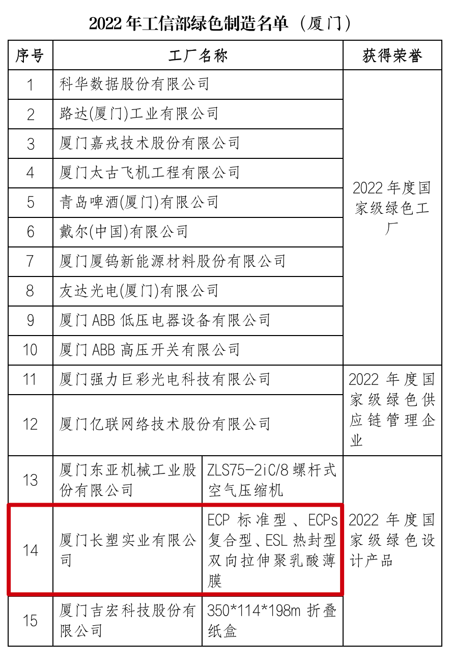 FB体育·(中国区)官方网站 -APP下载