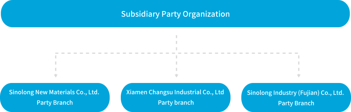 08党建引领en_07